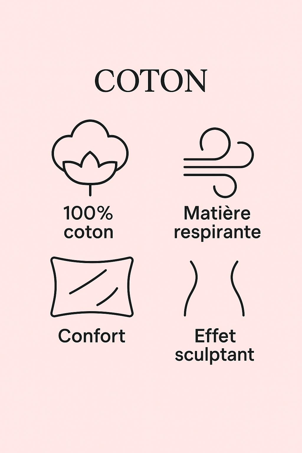 Visuel des quatre bénéfices du pyjama Le Pointelle Ballet : maille délicate en coton pointelle, matière respirante, silhouette mise en valeur et élégance intemporelle.